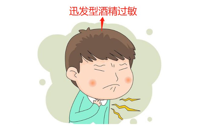 酒精过敏是什么症状图片