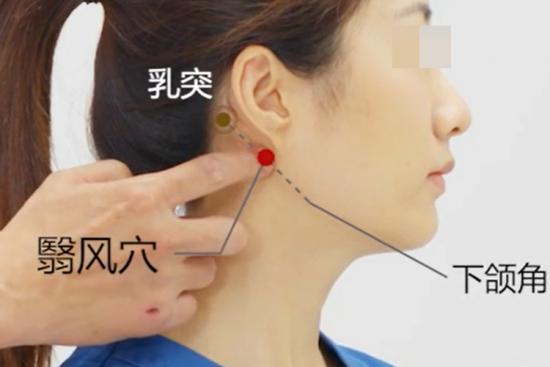 中耳炎艾灸哪个部位图解 | 百度健康·医学科普