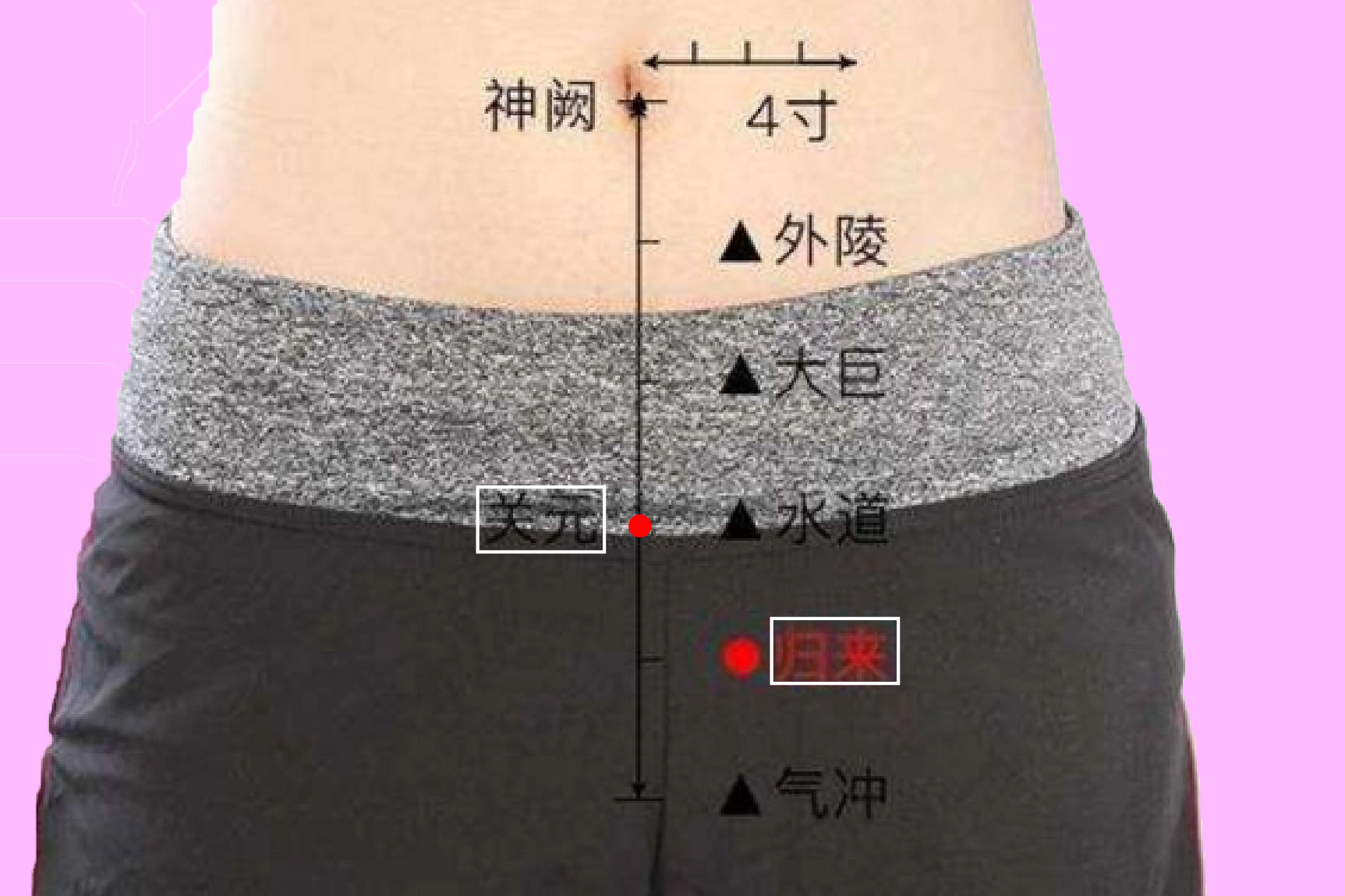 归来和关元准确位置图