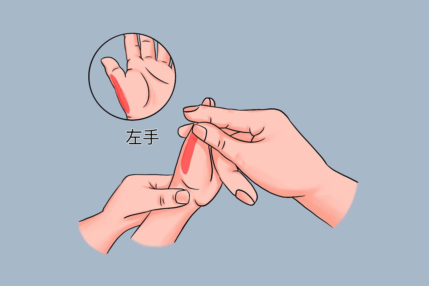 小儿推拿呕吐正确手法图解 | 百度健康·医学科普
