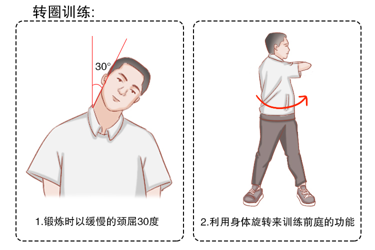 前庭康复训练图解 | 百度健康·医学科普