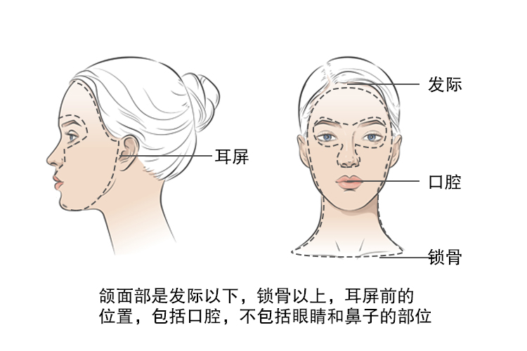 口腔颌面部图片 | 百度健康·医学科普