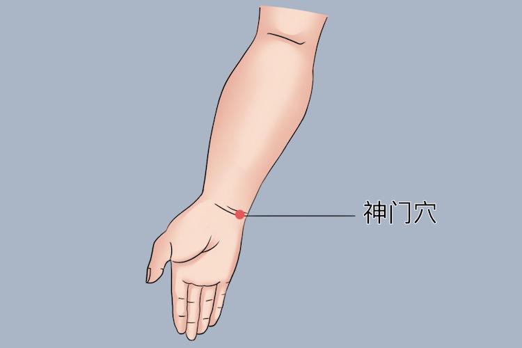失眠灸哪个部位图片