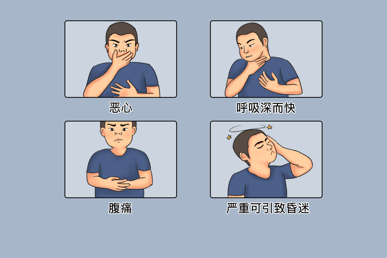 酮酸中毒图片 | 百度健康·医学科普