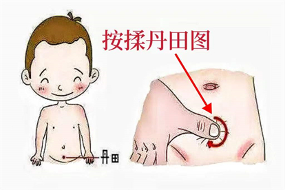 按揉丹田图