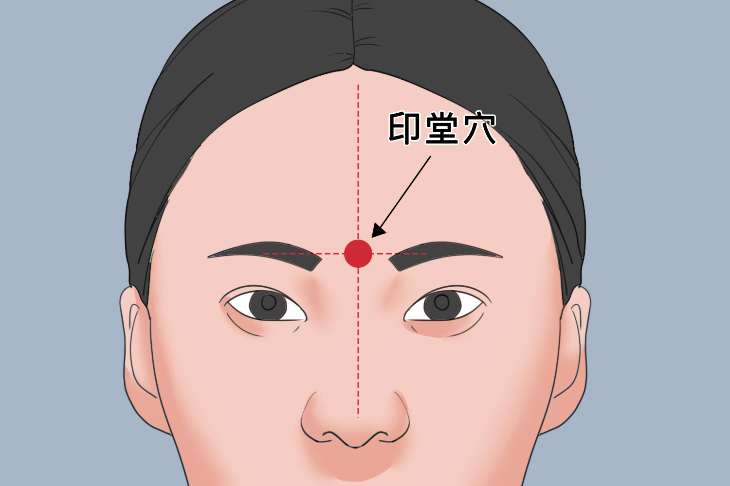 上丹田,中丹田,下丹田的位置图片 | 百度健康·医学科普