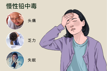 铅中毒的症状图片