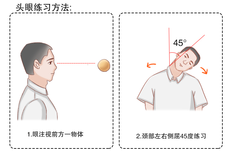 前庭康复训练图解 | 百度健康·医学科普