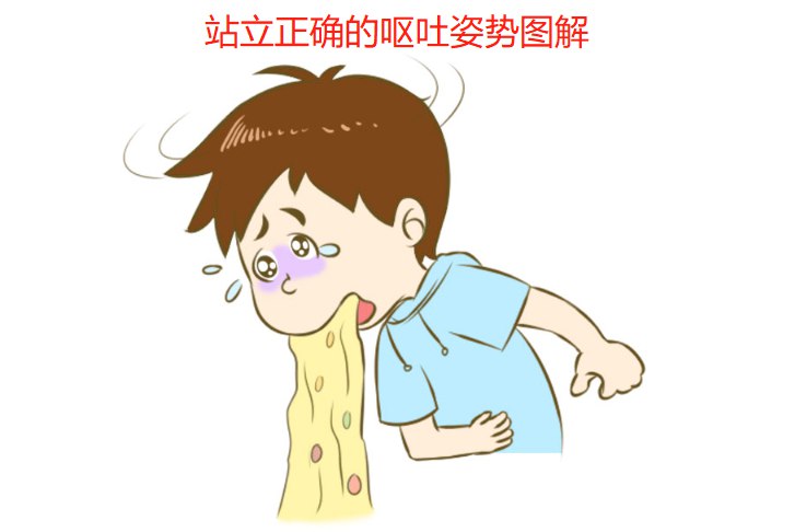 正确的呕吐姿势图解