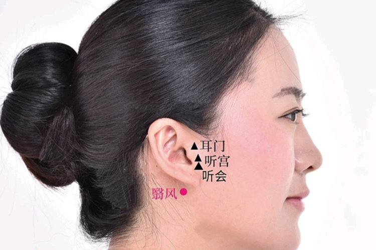 听宫准确位置图片图 | 百度健康·医学科普
