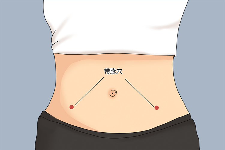 带脉穴位置图