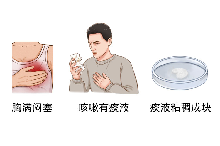 痰湿图片 | 百度健康·医学科普
