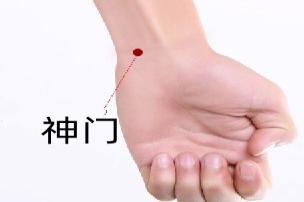 神门安眠的准确位置图