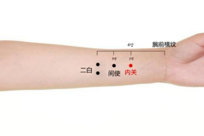 脾胃湿热按摩哪个部位图 | 百度健康·医学科普
