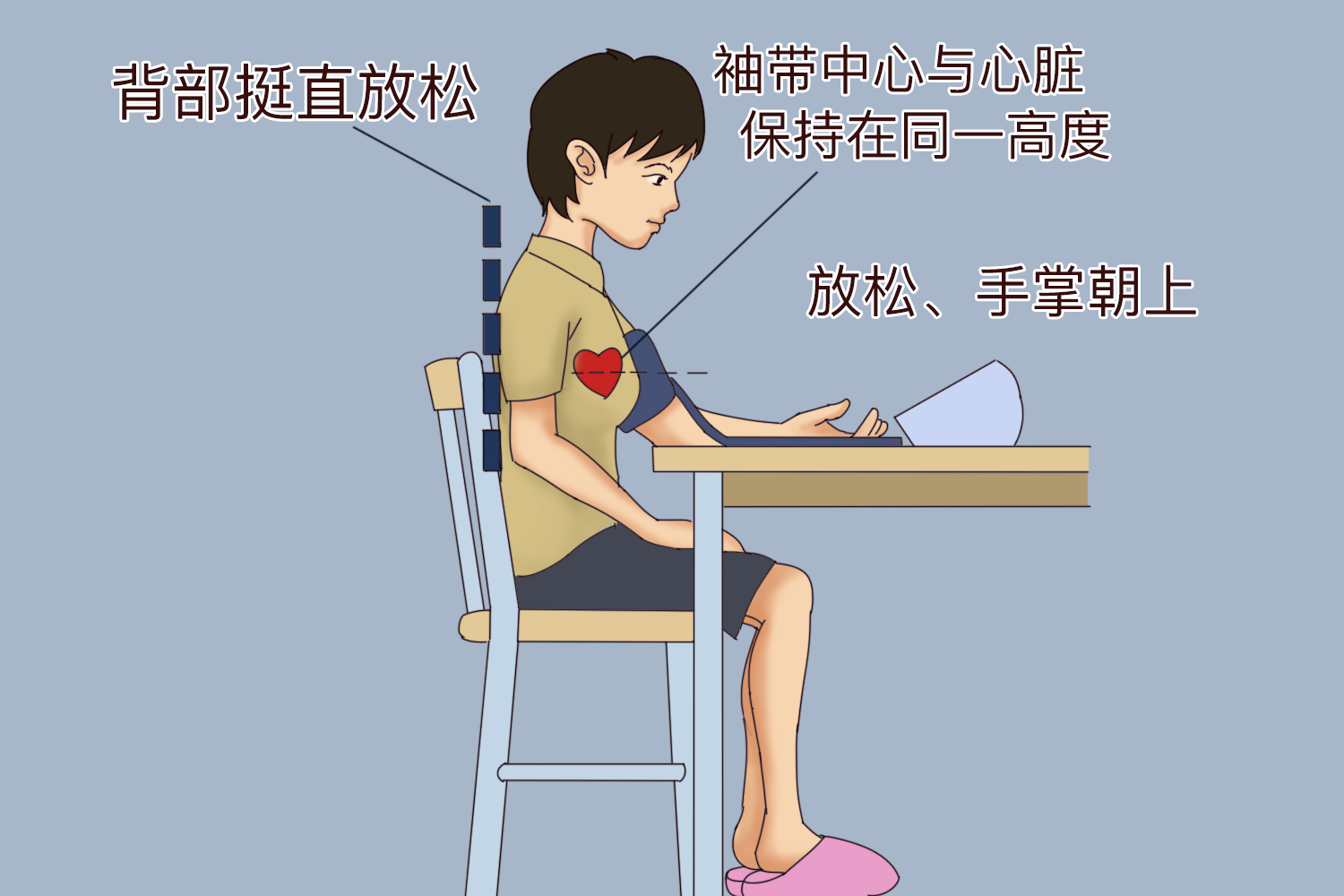 电子血压计的正确使用方法图解