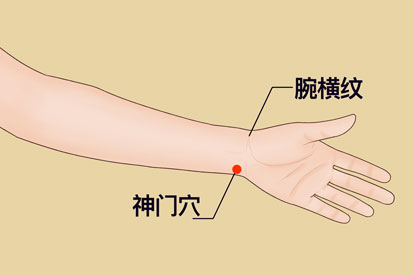 心慌按摩哪个部位图解