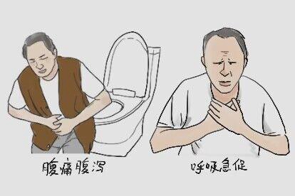 代谢性酸中毒图片