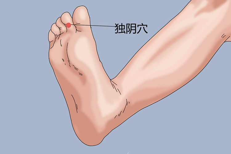 足上的穴位 | 百度健康·医学科普